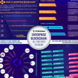Глава Ripple: Планы компании — нанять 250 сотрудников по всему миру