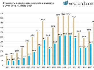 Партнер Ripple dLocal заработал более 617 миллионов долларов на IPO в США